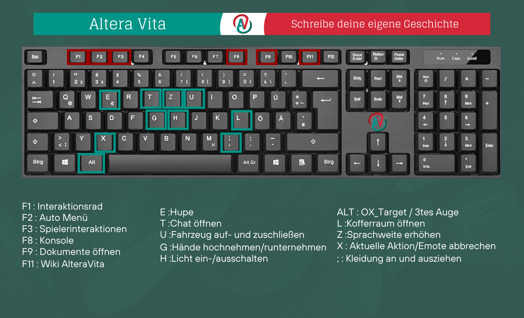 av-keyboard.png