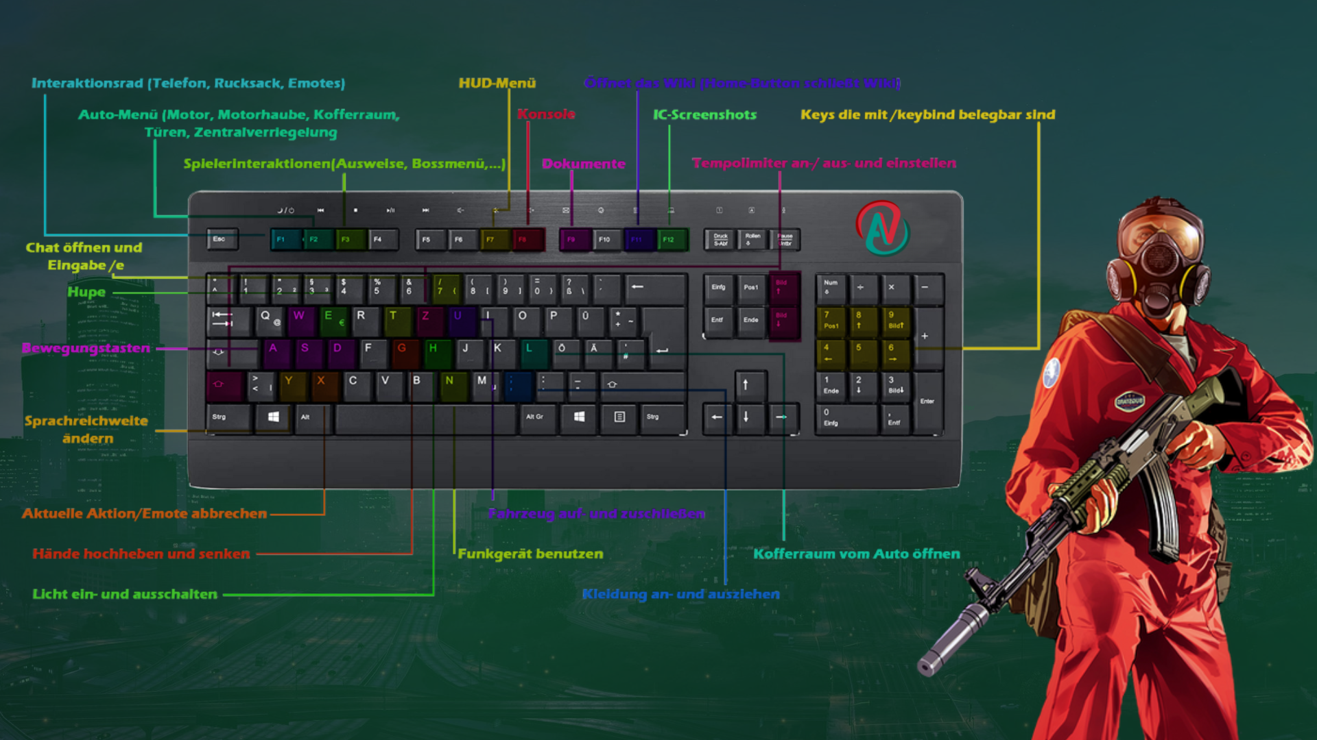 av_keyboard_1.png